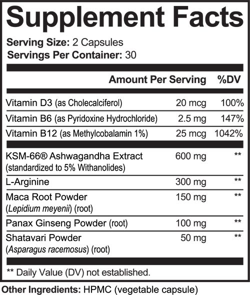 Ashwagandha + (CalmCore)